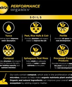 Miracle-Gro Soil & Soil Amendments 1.3-cu ft Organic Garden Soil -Landscaping Online Outlet 10173592