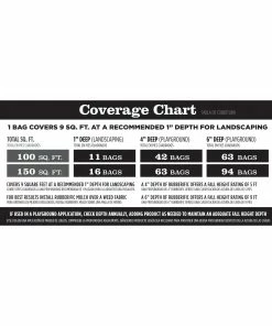 Rubberific Rubberific premium shredded rubber mulch 0.8-cu ft Dark Brown Rubber Mulch 23 Rubberific Rubberific premium shredded rubber mulch 0.8-cu ft Dark Brown Rubber Mulch -Landscaping Online Outlet 10270481 scaled