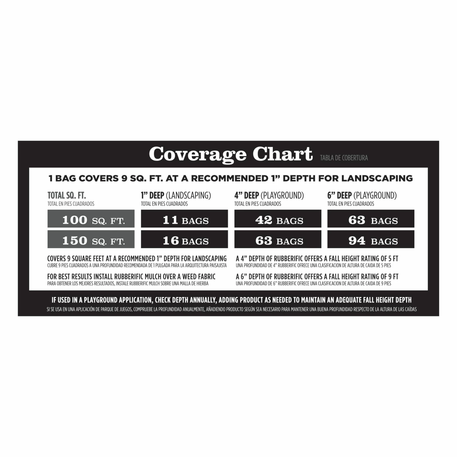 Rubberific Rubberific premium shredded rubber mulch 0.8-cu ft Dark Brown Rubber Mulch 8 Rubberific Rubberific premium shredded rubber mulch 0.8-cu ft Dark Brown Rubber Mulch - Image 8