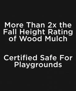 Rubberific 0.8-cu ft Red Rubber Mulch 24 Rubberific 0.8-cu ft Red Rubber Mulch -Landscaping Online Outlet 42691918